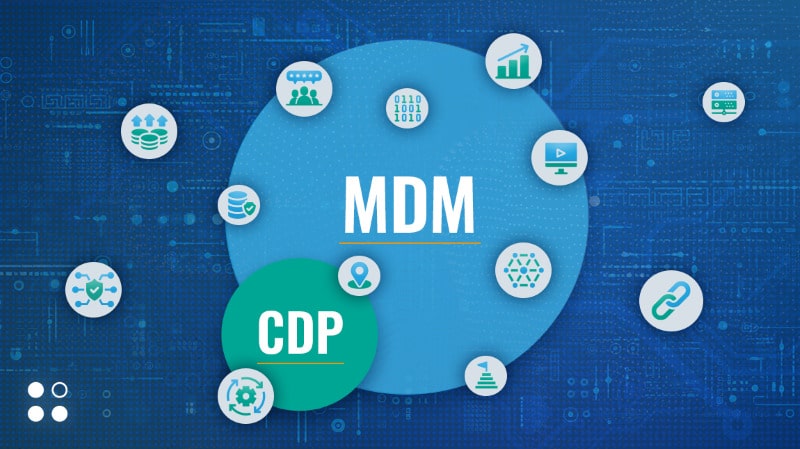 An informative graphic illustrating the concepts of Master Data Management (MDM) and Customer Data Platform (CDP).