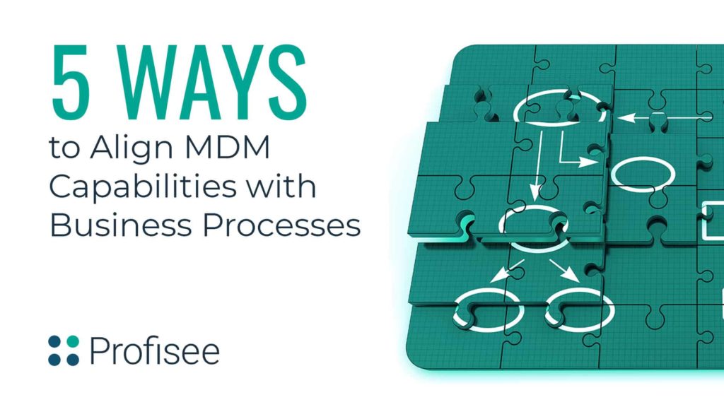 The title page for "5 Ways to Align MDM Capabilities with Business Processes" with the Profisee logo.