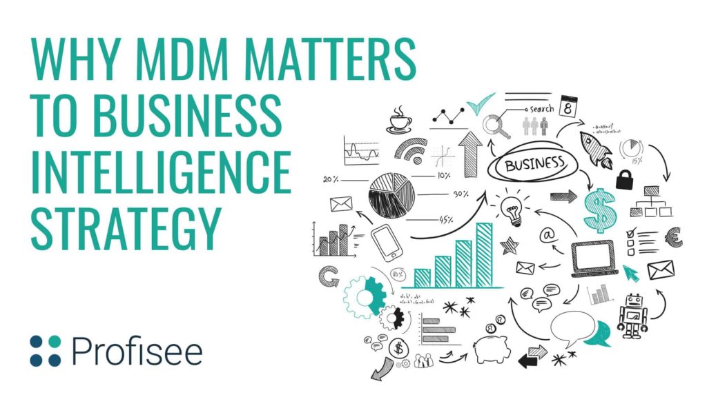 A business icon background titled "Why MDM Matters to Business Intelligence Strategy."