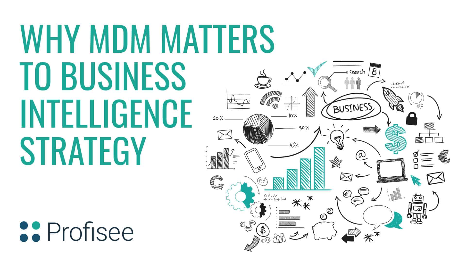 A business icon background titled "Why MDM Matters to Business Intelligence Strategy."