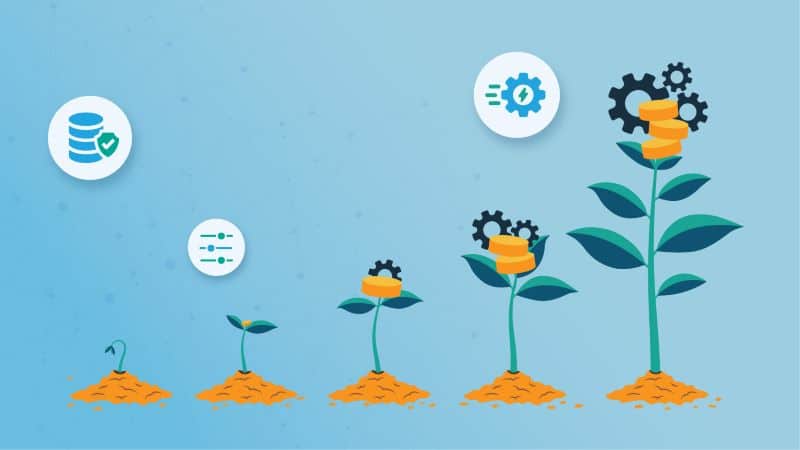 A timelapse illustration of a plant symbolizing a data governance maturity model growing from sprout to fully grown plant.