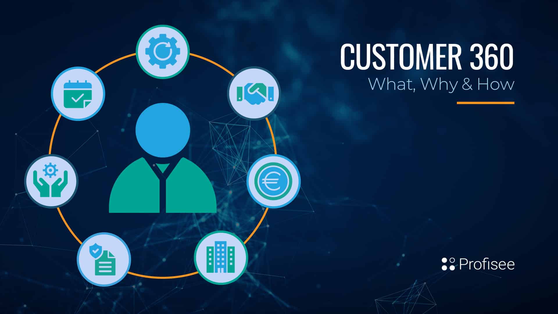 Banner image of Profisee blog with the title: "Customer 360 ? What, Why & How? [2024]".