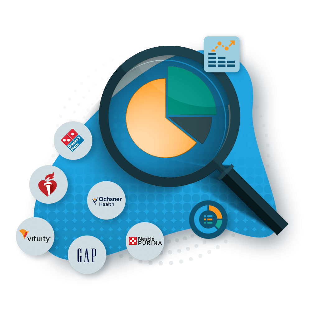 Graphic showing a pie chart under a magnifying glass, along with Domino's, GAP, Nestle Purina, Vituity, Ochsner Health logos.