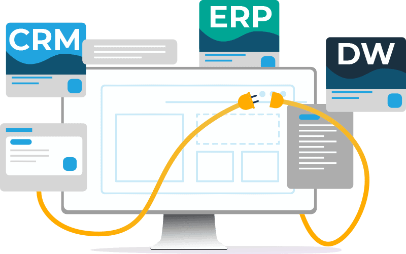 Central monitor linking disparate CRM, ERP and other business systems.