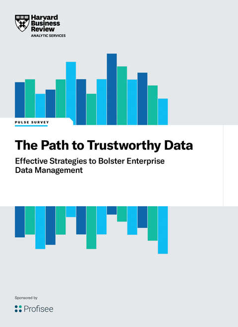 Cover image page of 2021 Harvard Business Review Analytic Services Pulse Survey sponsored by Profisee.