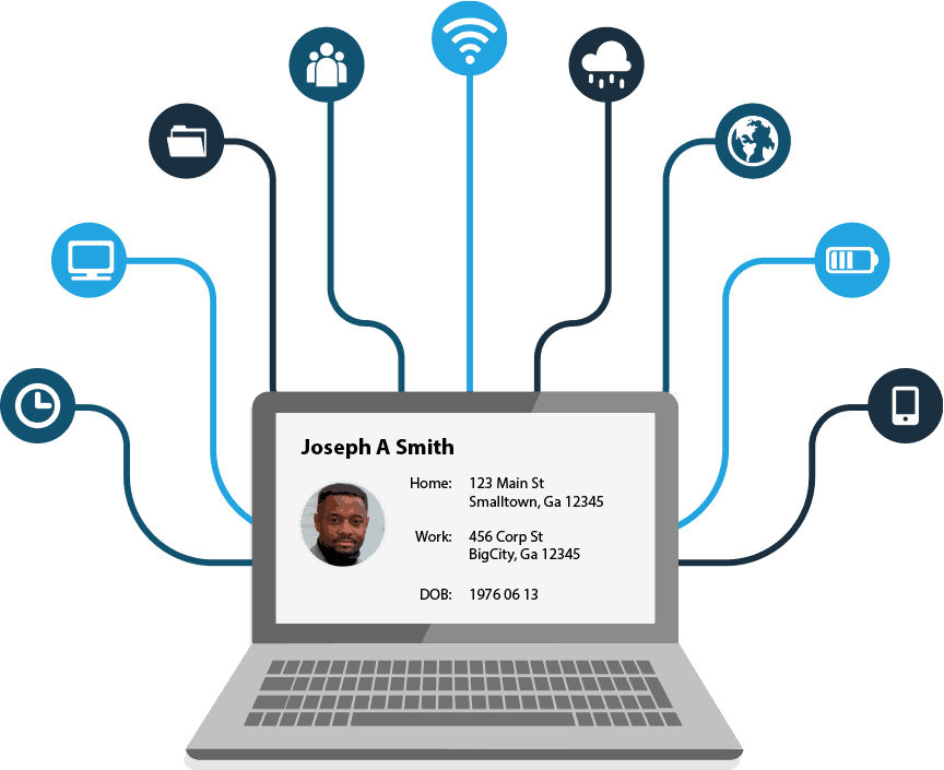 Centralized 'Golden Record' of Joseph A. Smith with connected enterprise data.