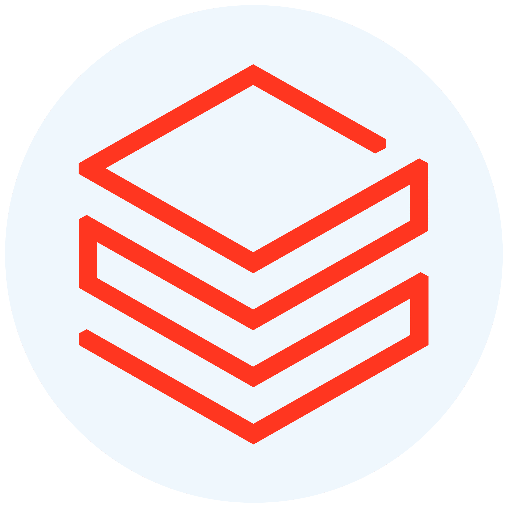 Azure Databricks